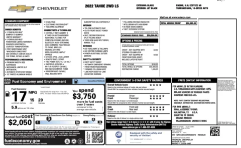 Photos of 2022 Chevrolet Tahoe LS for sale in Jacksonville, FL at Auto Boutique Florida