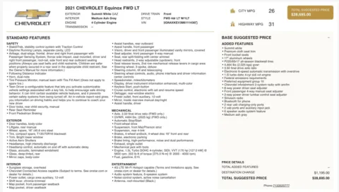 More photos of 2021 Chevrolet Equinox LT at Auto Boutique Florida, FL