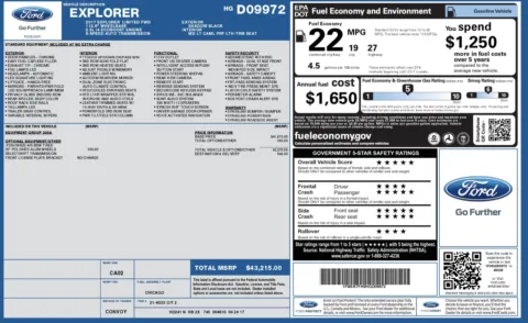 More photos of 2017 Ford Explorer Limited at Auto Boutique Florida, FL