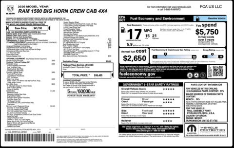 More photos of 2020 Ram 1500 Big Horn at Auto Boutique Florida, FL
