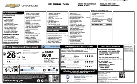 More photos of 2023 Chevrolet Equinox LT at Auto Boutique Florida, FL