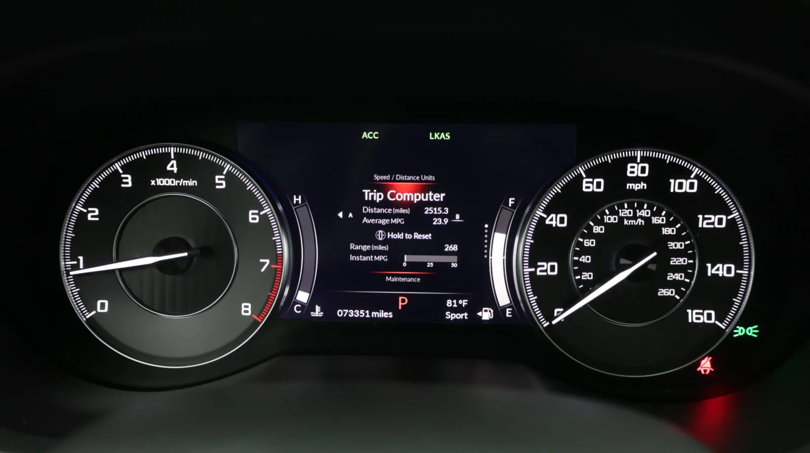 Acura RDX photo 19