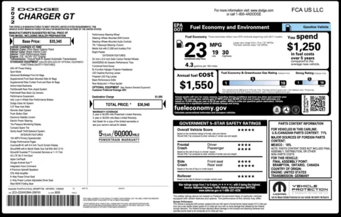 Photos of 2022 Dodge Charger GT for sale in Jacksonville, FL at Auto Boutique Florida