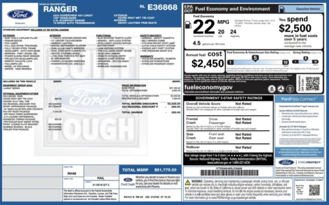 Photos of 2024 Ford Ranger LARIAT for sale in Jacksonville, FL at Auto Boutique Florida