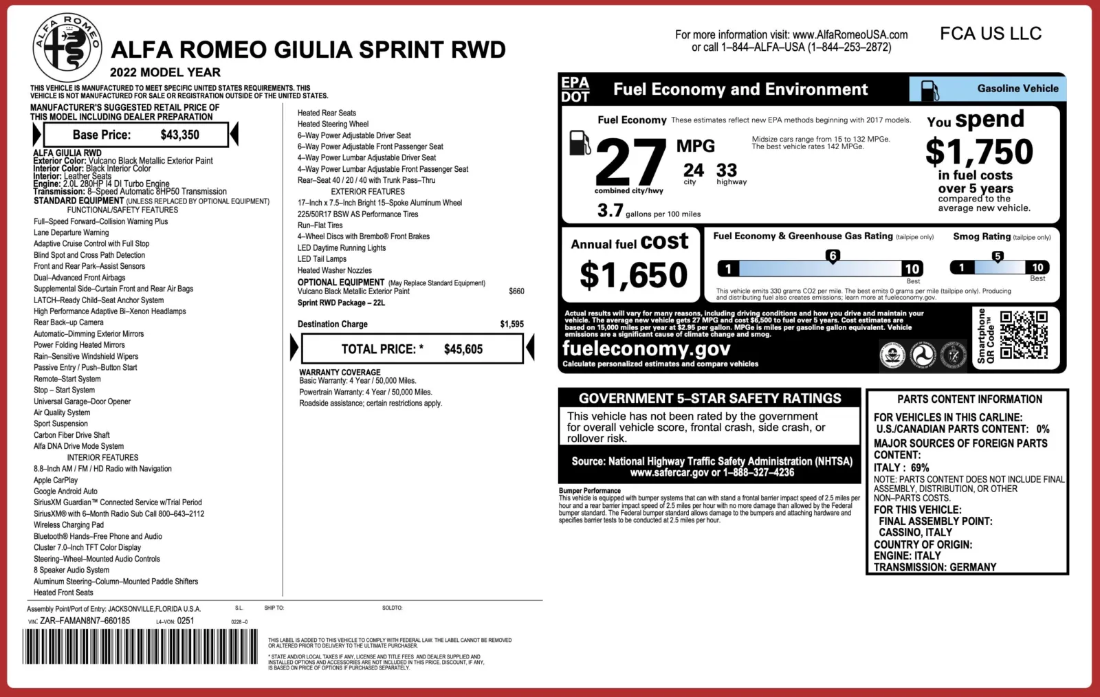 Alfa Romeo Giulia photo 3