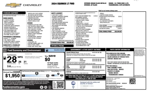 Photos of 2024 Chevrolet Equinox LT for sale in Jacksonville, FL at Auto Boutique Florida