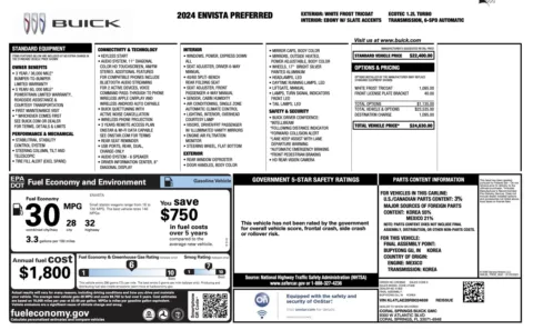 Photos of 2024 Buick Envista Preferred for sale in Jacksonville, FL at Auto Boutique Florida