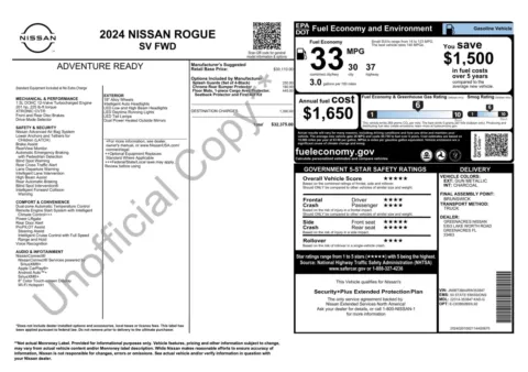 Photos of 2024 Nissan Rogue SV for sale in Jacksonville, FL at Auto Boutique Florida