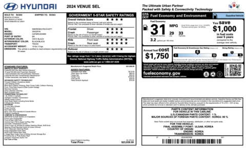 More photos of 2024 Hyundai Venue SEL at Auto Boutique Florida, FL