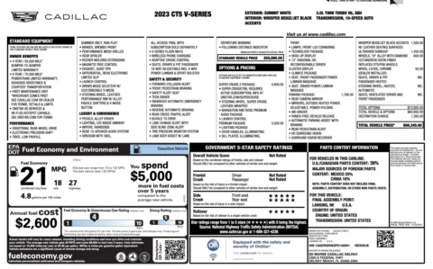 More photos of 2023 Cadillac CT5-V at Auto Boutique Florida, FL
