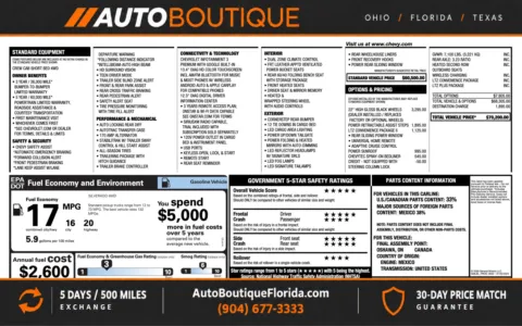 Black 2023 Chevrolet Silverado 1500 LTZ for sale in Jacksonville, FL