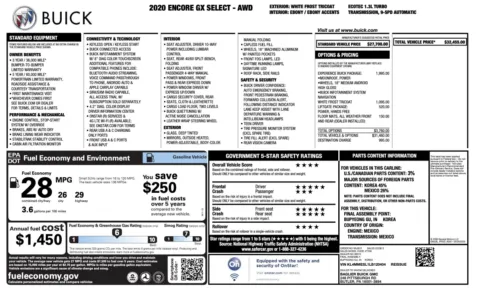 Photos of 2020 Buick Encore GX Select for sale in Jacksonville, FL at Auto Boutique Florida