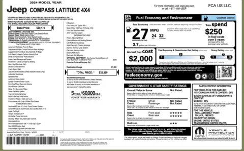 More photos of 2024 Jeep Compass Latitude at Auto Boutique Florida, FL