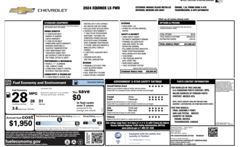 Photos of 2024 Chevrolet Equinox LS for sale in Jacksonville, FL at Auto Boutique Florida