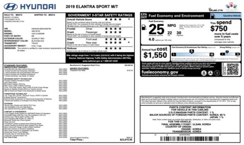 Photos of 2019 Hyundai Elantra Sport for sale in Jacksonville, FL at Auto Boutique Florida