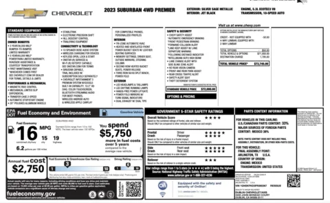 Photos of 2023 Chevrolet Suburban Premier for sale in Jacksonville, FL at Auto Boutique Florida
