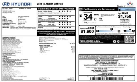 More photos of 2024 Hyundai Elantra Limited at Auto Boutique Florida, FL
