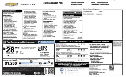 Photos of 2022 Chevrolet Equinox LT for sale in Jacksonville, FL at Auto Boutique Florida