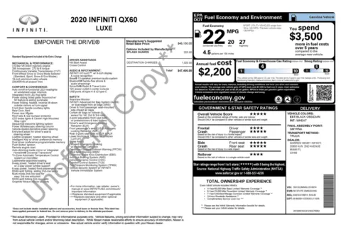 Photos of 2020 INFINITI QX60 LUXE for sale in Jacksonville, FL at Auto Boutique Florida