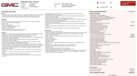 More photos of 2006 GMC Sierra 1500 SLT at Auto Boutique Florida, FL