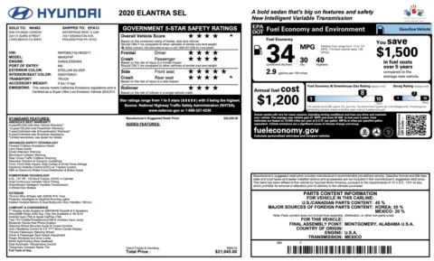 Photos of 2020 Hyundai Elantra SEL for sale in Jacksonville, FL at Auto Boutique Florida