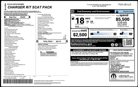 Photos of 2019 Dodge Charger Scat Pack for sale in Jacksonville, FL at Auto Boutique Florida