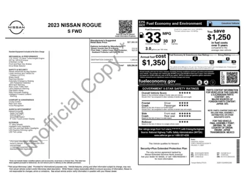 Photos of 2023 Nissan Rogue S for sale in Jacksonville, FL at Auto Boutique Florida