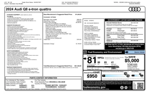 Photos of 2024 Audi Q8 e-tron Premium Plus for sale in Jacksonville, FL at Auto Boutique Florida