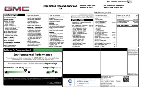 Photos of 2022 GMC Sierra 2500HD SLE for sale in Jacksonville, FL at Auto Boutique Florida