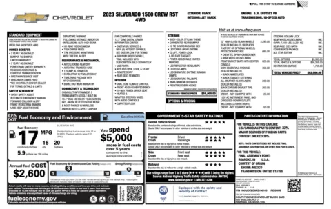 Photos of 2023 Chevrolet Silverado 1500 RST for sale in Jacksonville, FL at Auto Boutique Florida