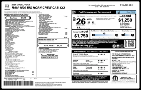 Photos of 2021 Ram 1500 Big Horn for sale in Jacksonville, FL at Auto Boutique Florida