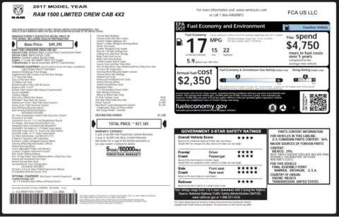 Photos of 2017 Ram 1500 Limited for sale in Jacksonville, FL at Auto Boutique Florida