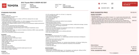 More photos of 2012 Toyota RAV4 at Auto Boutique Florida, FL