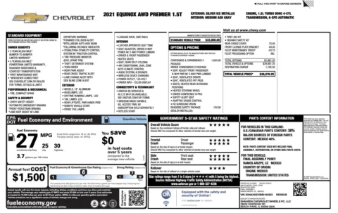 Photos of 2021 Chevrolet Equinox Premier for sale in Jacksonville, FL at Auto Boutique Florida