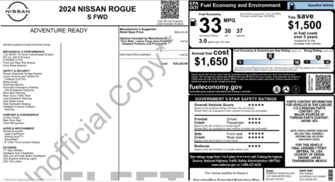 Photos of 2024 Nissan Rogue S for sale in Jacksonville, FL at Auto Boutique Florida