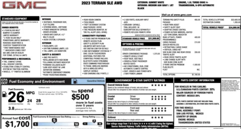 Photos of 2023 GMC Terrain SLE for sale in Jacksonville, FL at Auto Boutique Florida