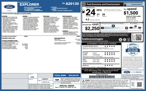 Photos of 2024 Ford Explorer Limited for sale in Jacksonville, FL at Auto Boutique Florida