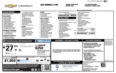 Photos of 2025 Chevrolet Equinox FWD LT for sale in Jacksonville, FL at Auto Boutique Florida