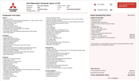 Photos of 2018 Mitsubishi Outlander Sport LE 2.0 for sale in Jacksonville, FL at Auto Boutique Florida