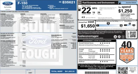 Photos of 2017 Ford F-150 XL for sale in Jacksonville, FL at Auto Boutique Florida
