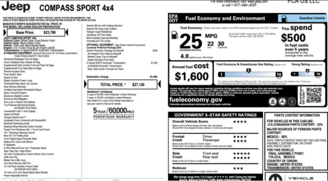 Photos of 2020 Jeep Compass Sport for sale in Jacksonville, FL at Auto Boutique Florida