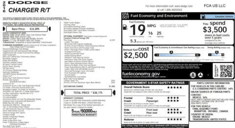Photos of 2016 Dodge Charger R/T for sale in Jacksonville, FL at Auto Boutique Florida