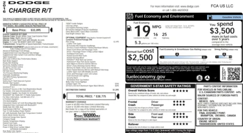 Photos of 2016 Dodge Charger R/T for sale in Jacksonville, FL at Auto Boutique Florida