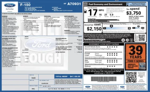 Photos of 2017 Ford F-150 XLT for sale in Jacksonville, FL at Auto Boutique Florida