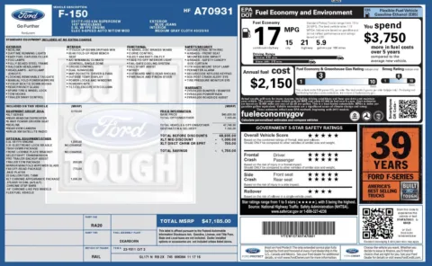Photos of 2017 Ford F-150 XLT for sale in Jacksonville, FL at Auto Boutique Florida