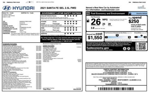 Photos of 2021 Hyundai Santa Fe SEL for sale in Jacksonville, FL at Auto Boutique Florida