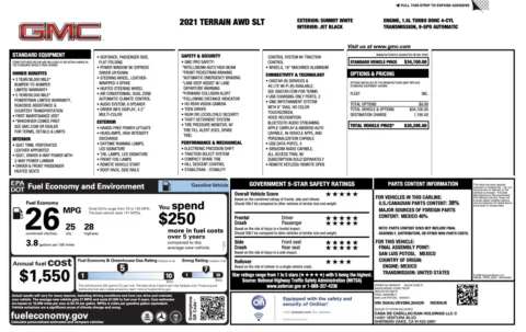 Photos of 2021 GMC Terrain SLT for sale in Jacksonville, FL at Auto Boutique Florida