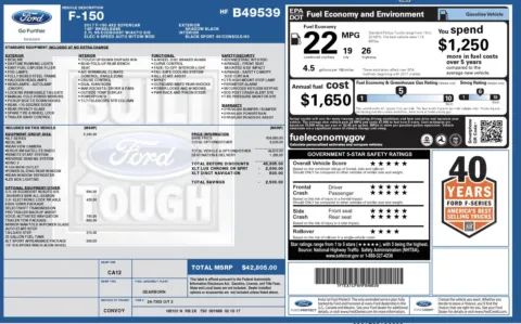 More photos of 2017 Ford F-150 XLT at Auto Boutique Florida, FL