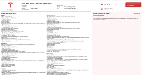 Photos of 2020 Tesla Model 3 Standard Range Plus for sale in Jacksonville, FL at Auto Boutique Florida