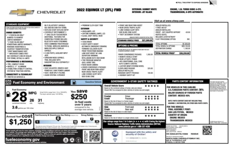 Photos of 2022 Chevrolet Equinox LT for sale in Jacksonville, FL at Auto Boutique Florida